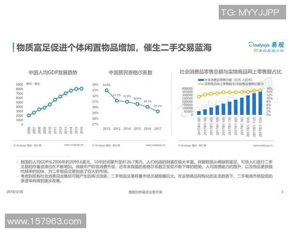 二手交易平台频现风险警示用户需谨慎选择交易方式以防损失